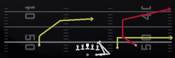 Sprintout Flood Play