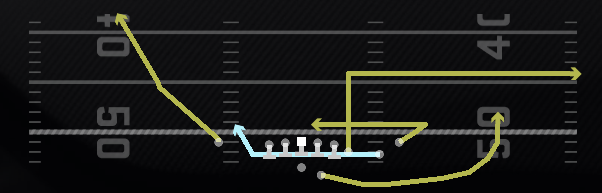 Mtn Slot Choice Play