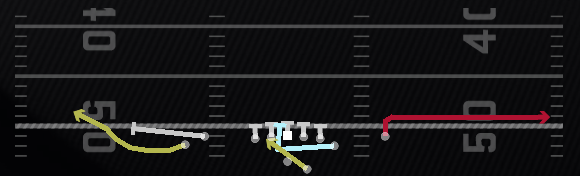 RPO Zone Alert Cheat Bubble Play