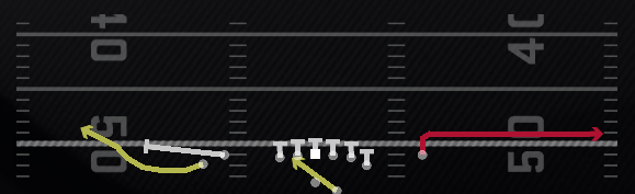 RPO Alert Bubble Play