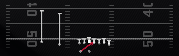 Inside Zone Play
