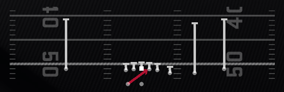 Inside Zone Play