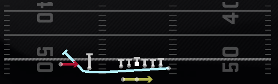 Mtn RPO Alert Screen Play