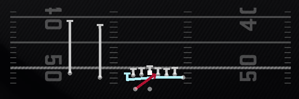 Mtn Inside Zone Play
