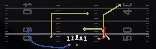 Choice Shallow Dig Play