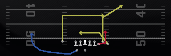 Choice Shallow Dig Play