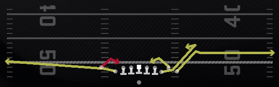 Empty Stick Spacing Switch Play