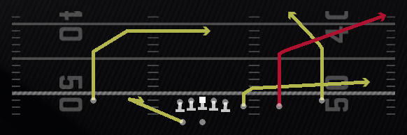 WR Fork Play