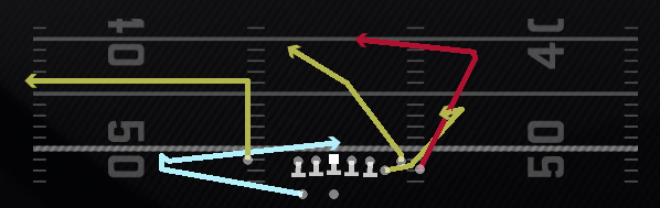 Mtn Speed Dig Under Play