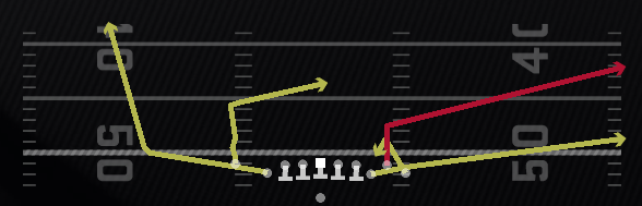 Empty Spot Wheel Play