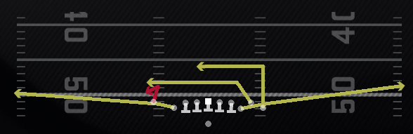 GL Empty Flats Stick Play