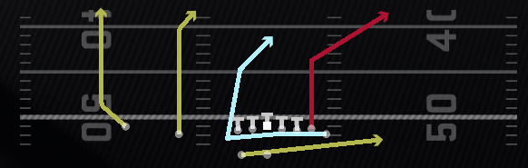 Mtn PA Verticals Play