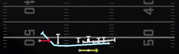 Mtn RPO Buck Alert Play