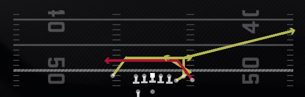 Z Mesh Goalline Play