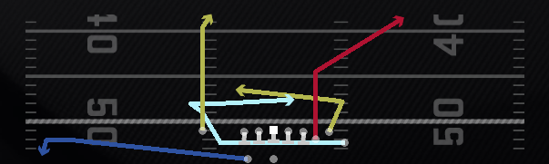 Mtn Y Corner Under Play
