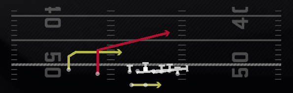RPO Peek Buck Slant Play