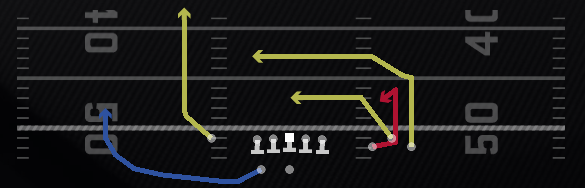 Jet Pull Shallow Play