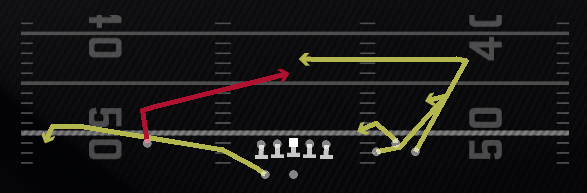 Slant Spacing Dig Play