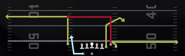Mtn Slot Middle Play