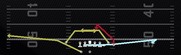 Return Mesh Spot Play