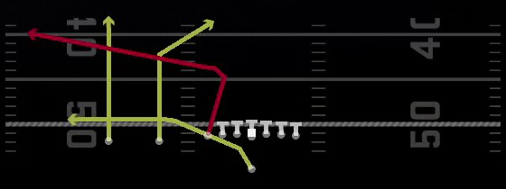 PA Scissors Flood Play