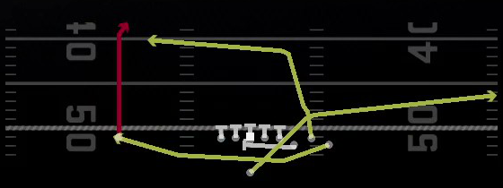 PA End Around Sift Play