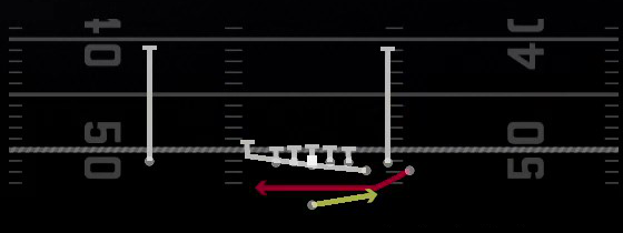 Pitch WR Reverse Play
