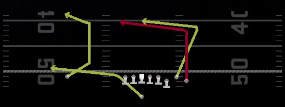 PA Cross Switch Play