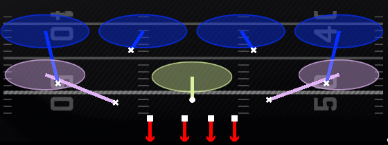 Cover 4 Quarters Play