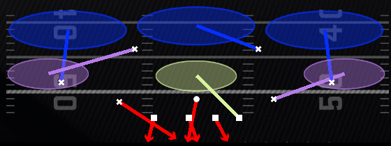 Overload 3 Show 2 Play
