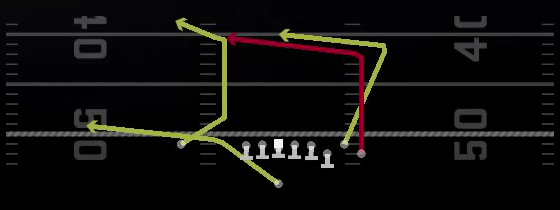PA Cross Switch Play