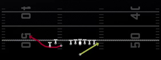 Stretch Alert Bubble Play