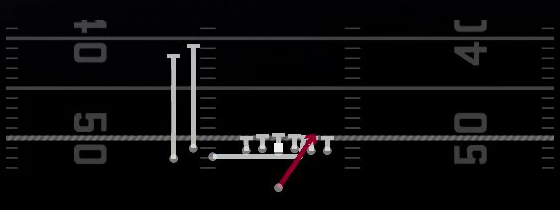 HB Misdirection Lead Play