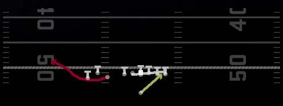 Power Alert Bubble Play