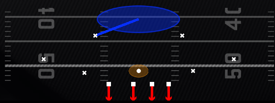 Cover 1 Contain Play