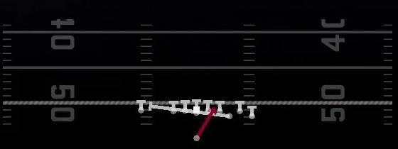 Inside Zone Split Play