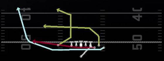 PA Boot Cheat Slide Levels Play