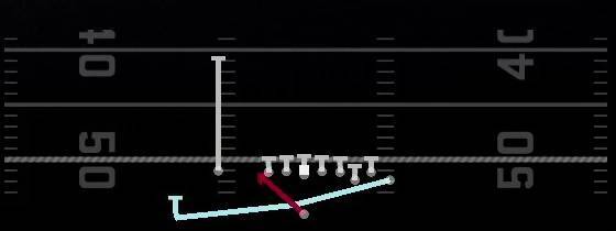 Cheat HB Zone Wk Play