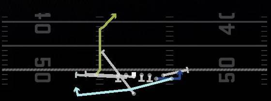 PA WR Cheat Screen Play