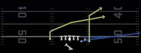 PA Rams Counter Play