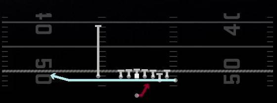 Zone Fake Jet Wk Play