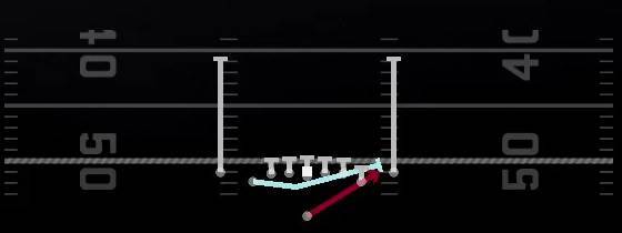 Fk Slide HB Stretch Play
