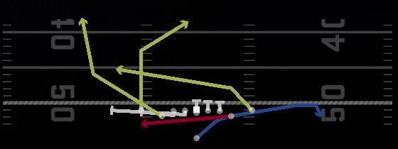 PA Slide Y Screen Play