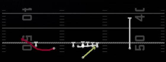 HB Power O Alert Bubble Play