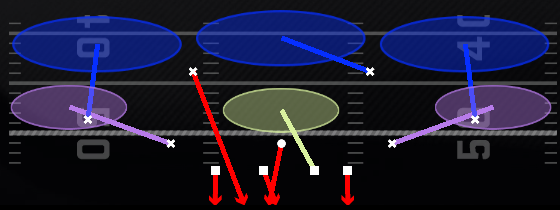 FS Middle Blitz 3 Play