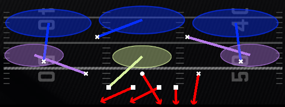 Fox Fire Zone Press Play