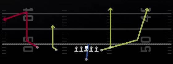 Switch X Comeback Play