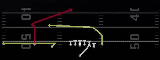 PA Boot Corner Post Play