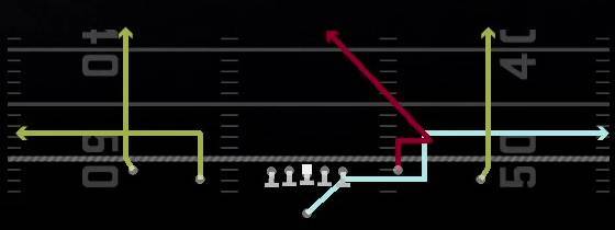 Mtn Stick N Nod Play