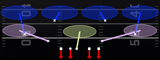 Cover 4 Quarters Play